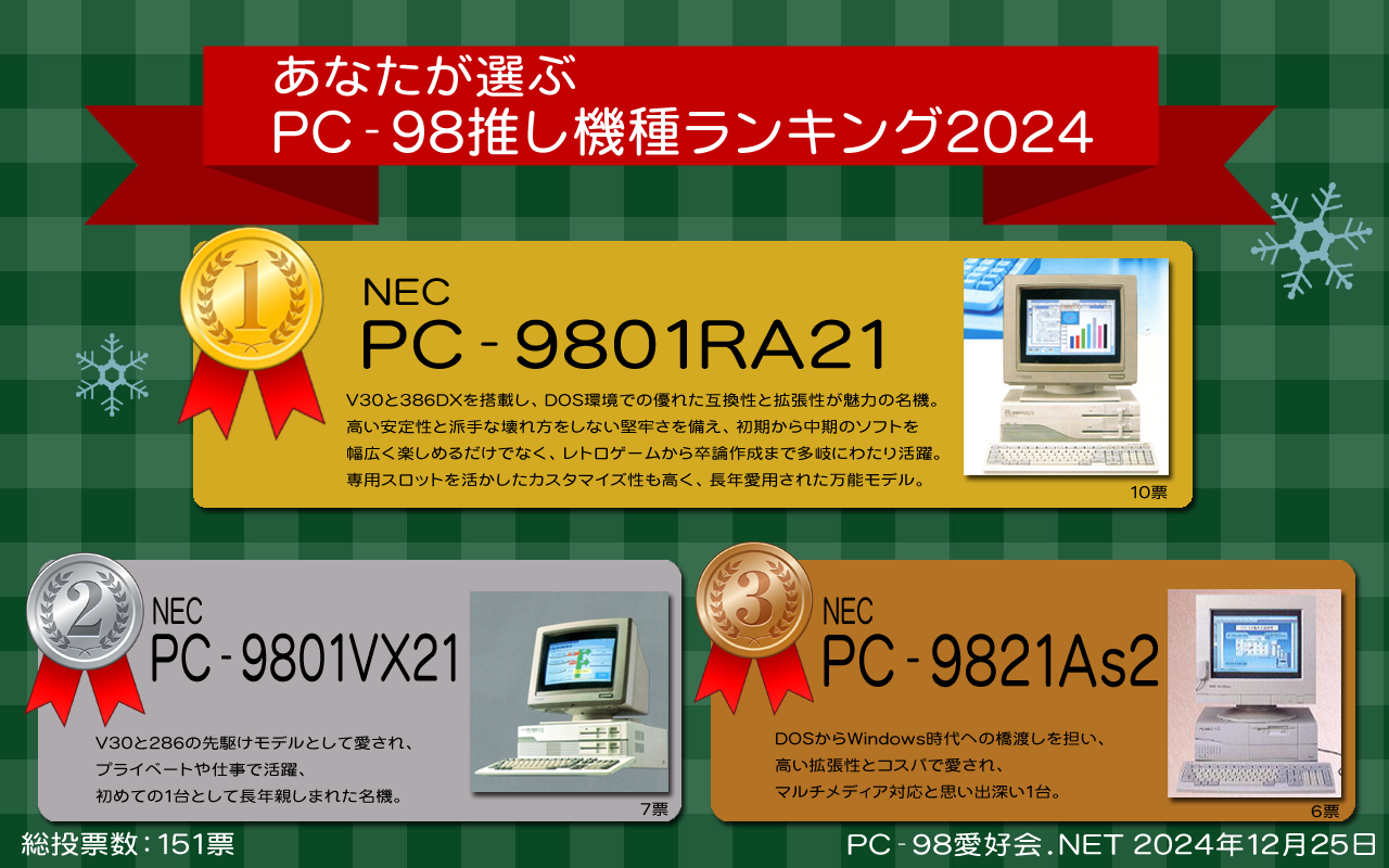 あなたが選ぶPC-98推し機種ランキング2024』結果発表 - PC-98愛好会